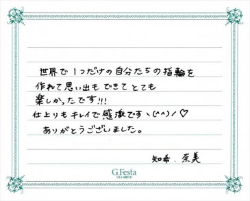 愛知県名古屋市　Tさん・Nさんの声