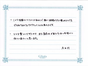 愛知県名古屋市　Aさん・Hさんの声